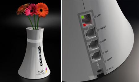 router